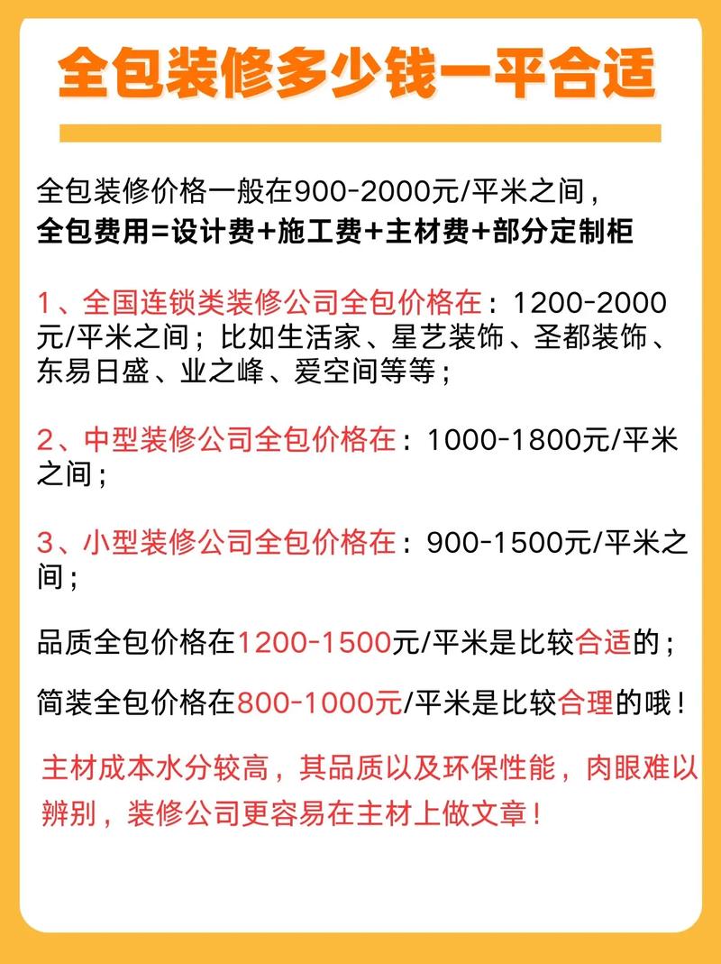 集成墙面装修报价分析,品质生活从一墙之隔开始 二手房 集成墙面装修报价分析,品质生活从一墙之隔开始 集成墙面装修报价分析,品质生活从一墙之隔开始 二手房