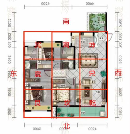 风水布局,打造和谐家居空间的方法 家居设计 风水布局,打造和谐家居空间的方法 风水布局,打造和谐家居空间的方法 家居设计