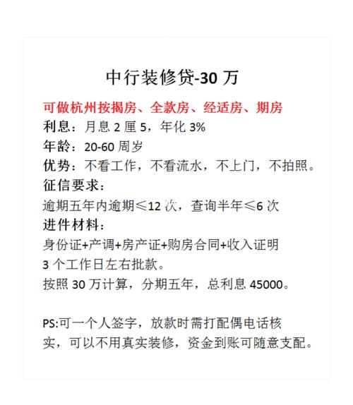 8福州装修贷政策解读,助力家居升级,释放消费潜力 家居装饰 8福州装修贷政策解读,助力家居升级,释放消费潜力 8福州装修贷政策解读,助力家居升级,释放消费潜力 家居装饰