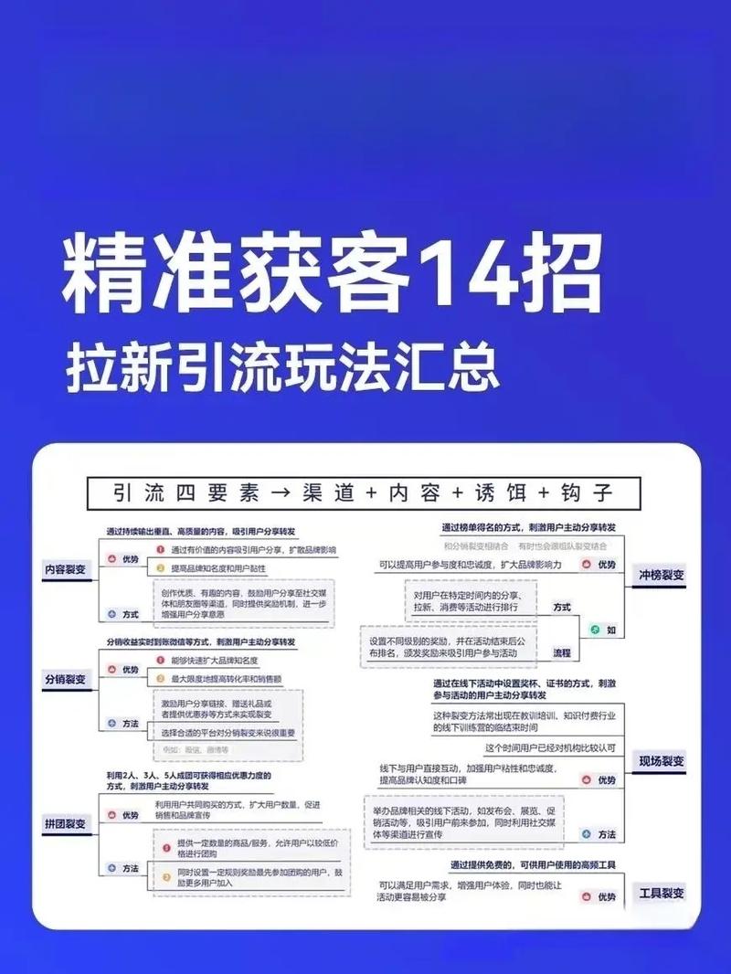 个体装修如何精准获客,步骤与方法分析 二手房 个体装修如何精准获客,步骤与方法分析 个体装修如何精准获客,步骤与方法分析 二手房