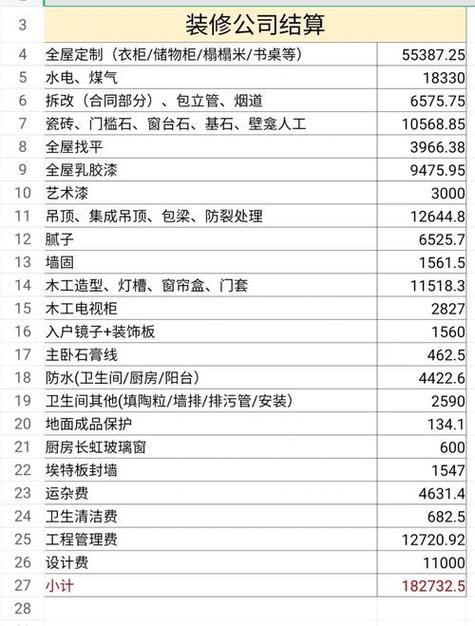 中山装修全包价格分析,品质与成本的平衡之路 二手房 中山装修全包价格分析,品质与成本的平衡之路 中山装修全包价格分析,品质与成本的平衡之路 二手房