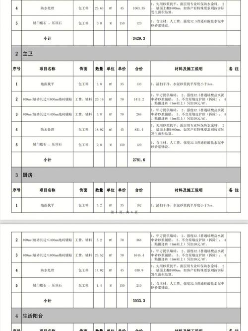 云浮市区装修报价分析,合理预算,打造理想家居 家居装饰 云浮市区装修报价分析,合理预算,打造理想家居 云浮市区装修报价分析,合理预算,打造理想家居 家居装饰