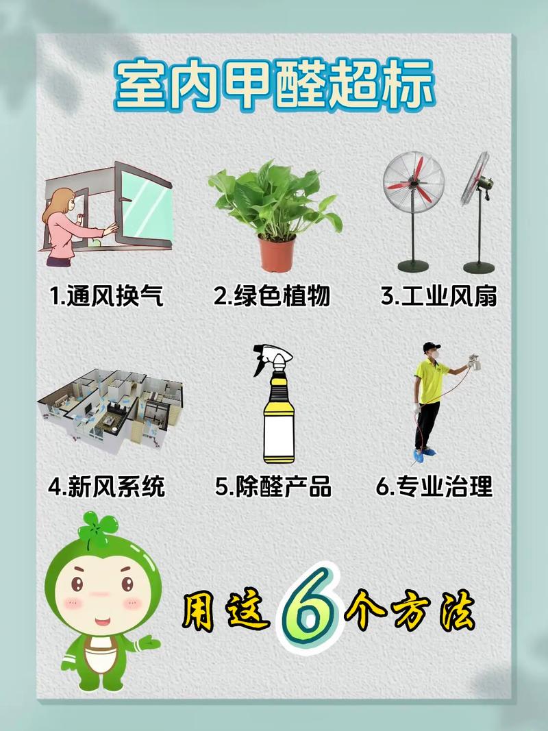 介绍装修后甲醛产生的奥秘及应对步骤 二手房 介绍装修后甲醛产生的奥秘及应对步骤 介绍装修后甲醛产生的奥秘及应对步骤 二手房