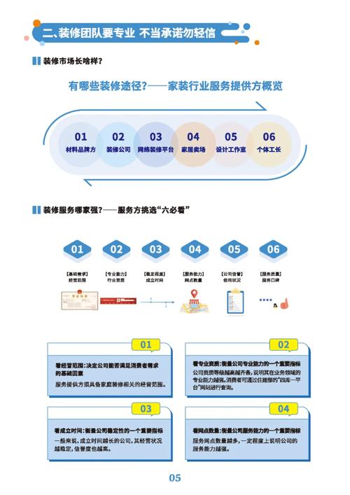 介绍装修室内利润之谜,介绍行业“暴利”与合理利润边界 家居设计 介绍装修室内利润之谜,介绍行业“暴利”与合理利润边界 介绍装修室内利润之谜,介绍行业“暴利”与合理利润边界 家居设计