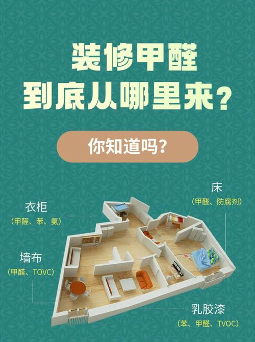 介绍装修甲醛骗局,如何辨别与应对甲醛污染 买房须知 介绍装修甲醛骗局,如何辨别与应对甲醛污染 介绍装修甲醛骗局,如何辨别与应对甲醛污染 买房须知