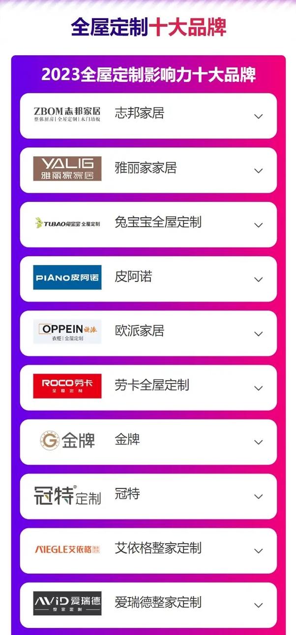 全友装修招商加盟,开启家居装修新篇章 家居装饰 全友装修招商加盟,开启家居装修新篇章 全友装修招商加盟,开启家居装修新篇章 家居装饰