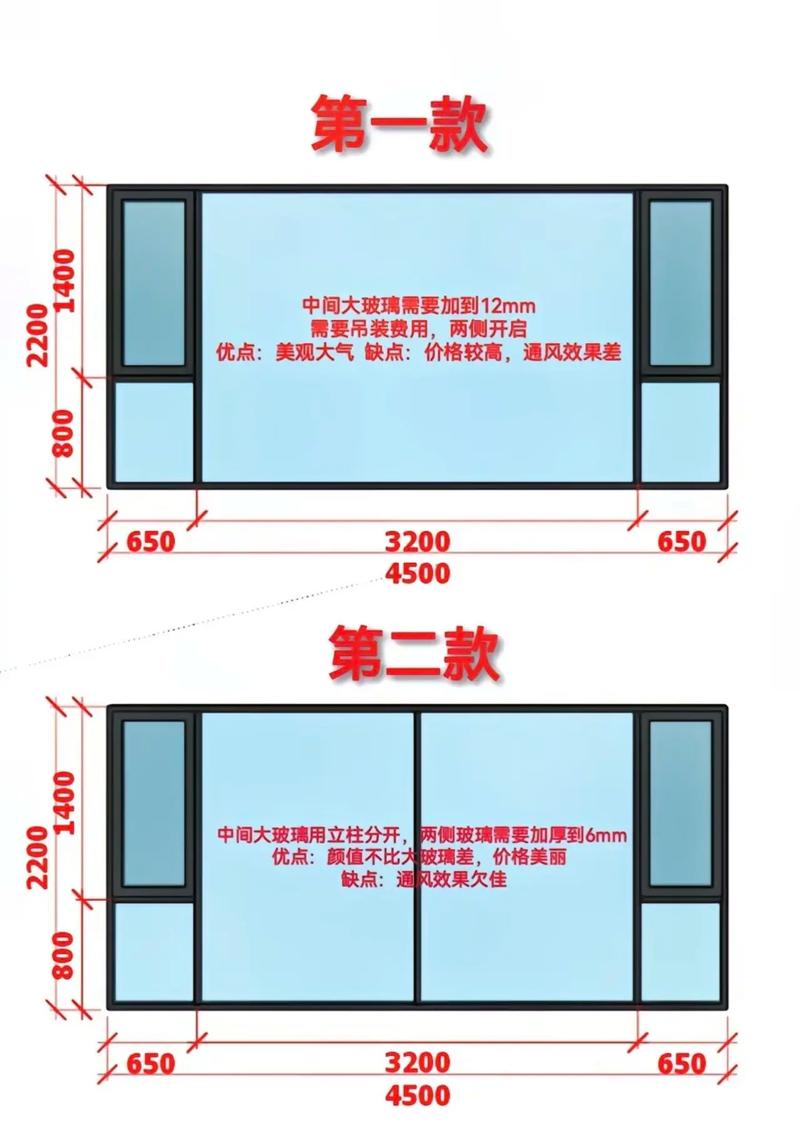 农村装修室内窗户尺寸的合理选择与布局 家居装饰 农村装修室内窗户尺寸的合理选择与布局 农村装修室内窗户尺寸的合理选择与布局 家居装饰