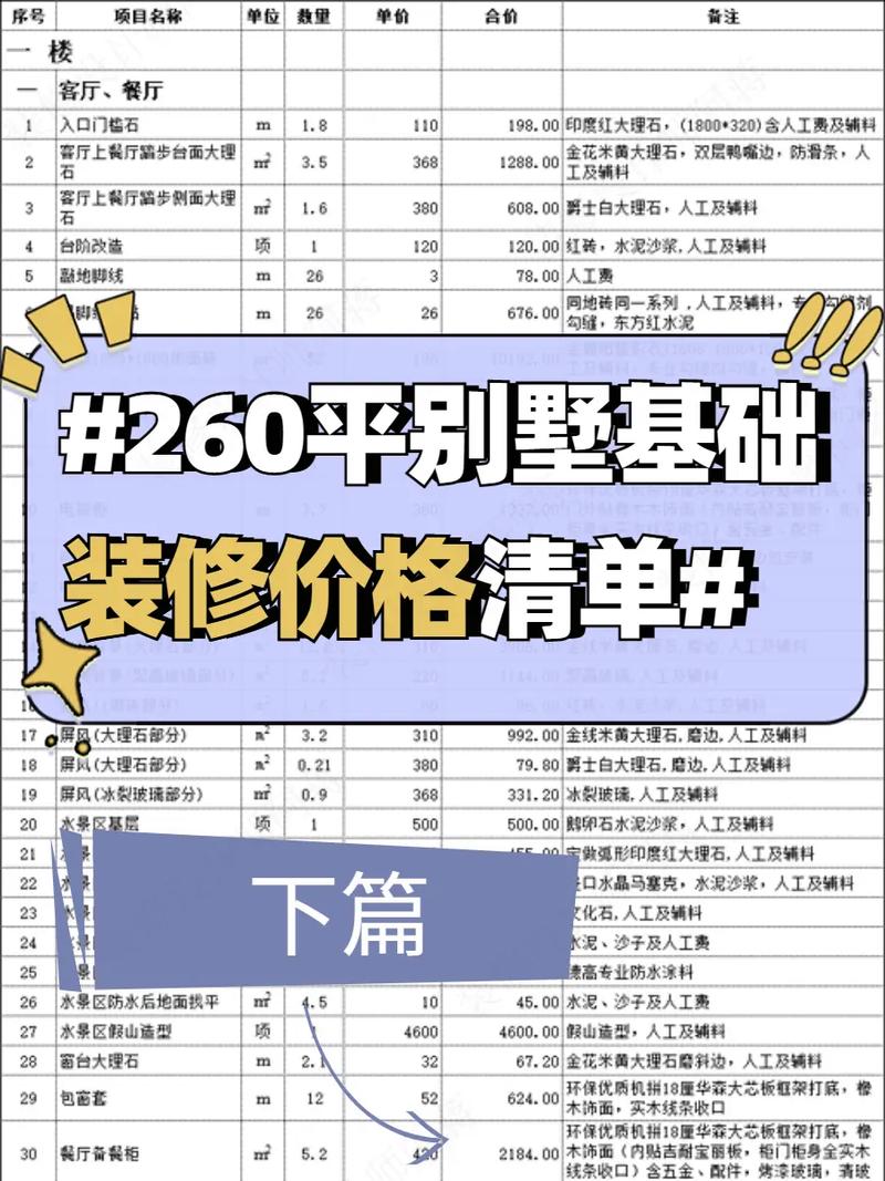 别墅客厅装修收费指南,合理布局,打造品质家居 家居装饰 别墅客厅装修收费指南,合理布局,打造品质家居 别墅客厅装修收费指南,合理布局,打造品质家居 家居装饰