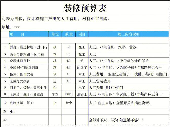 南京装修清洗服务市场分析,收费标准介绍与合理选择指南 买房须知 南京装修清洗服务市场分析,收费标准介绍与合理选择指南 南京装修清洗服务市场分析,收费标准介绍与合理选择指南 买房须知