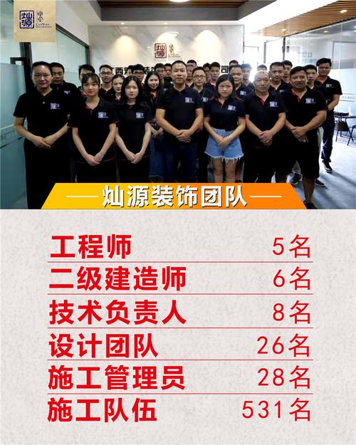 南宁装修公司哪家便宜介绍性价比超高的装修团队! 家居设计 南宁装修公司哪家便宜介绍性价比超高的装修团队! 南宁装修公司哪家便宜介绍性价比超高的装修团队! 家居设计