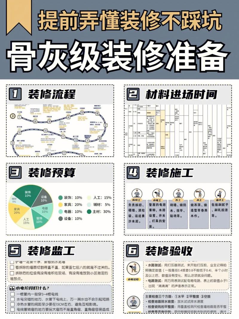 南通购房装修指南,了解政策,打造理想家园 装修知识 南通购房装修指南,了解政策,打造理想家园 南通购房装修指南,了解政策,打造理想家园 装修知识