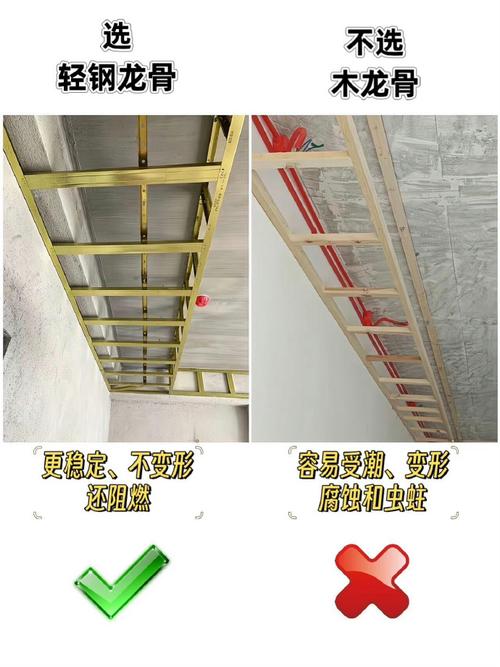 吊顶装修,打龙骨的必要性与方法分析 二手房 吊顶装修,打龙骨的必要性与方法分析 吊顶装修,打龙骨的必要性与方法分析 二手房