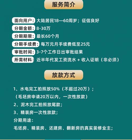 后申请装修贷,轻松实现家居梦想 买房须知 后申请装修贷,轻松实现家居梦想 后申请装修贷,轻松实现家居梦想 买房须知