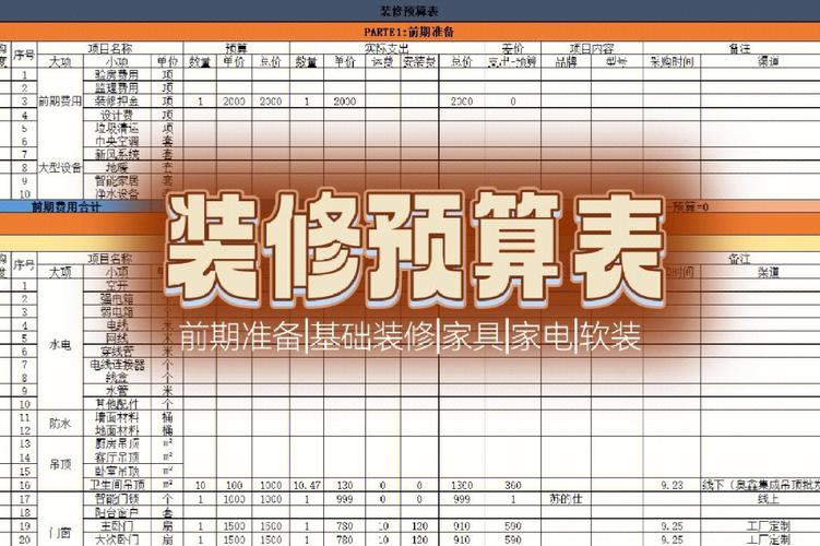 吕梁装修预算活动方法,精细规划,打造高品质家居生活 装修知识 吕梁装修预算活动方法,精细规划,打造高品质家居生活 吕梁装修预算活动方法,精细规划,打造高品质家居生活 装修知识