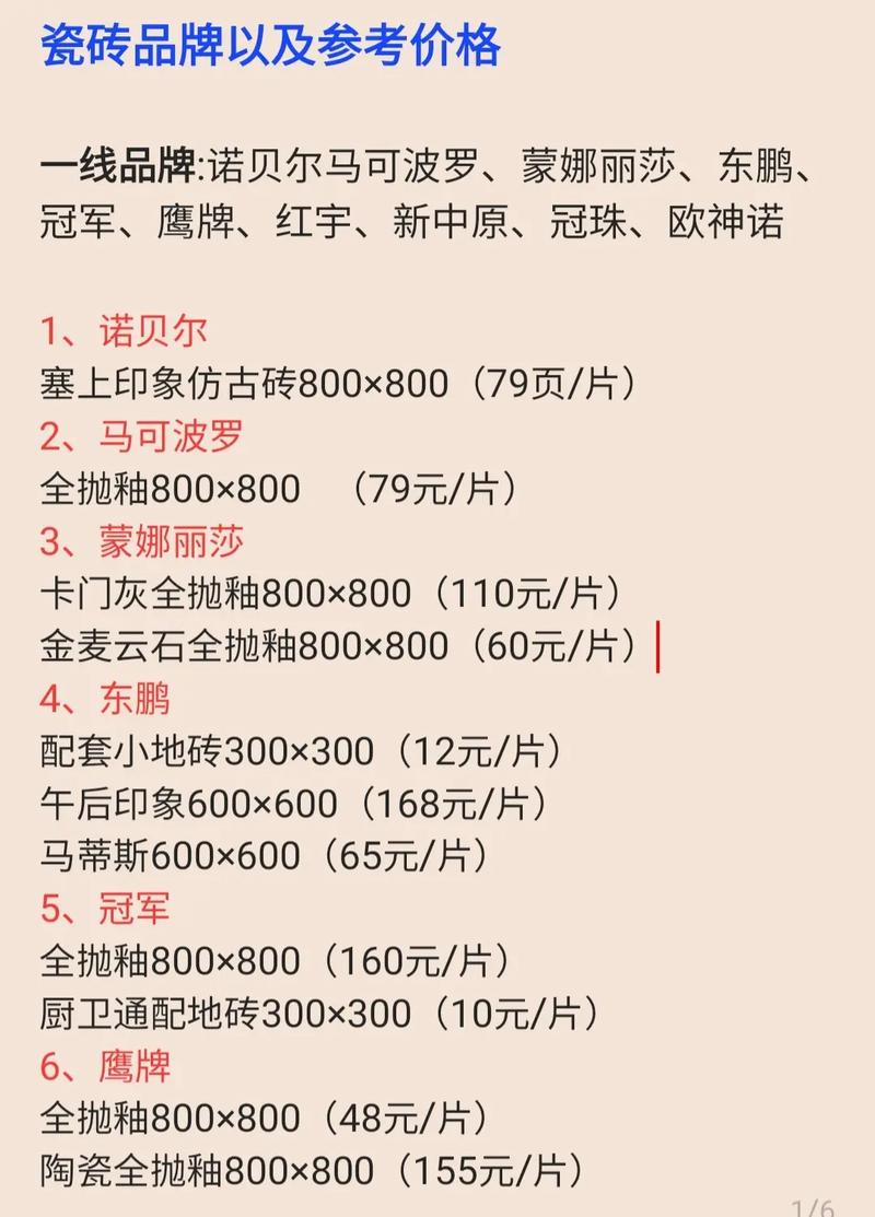 地砖装修价格介绍,品质与预算的完美平衡 家居装饰 地砖装修价格介绍,品质与预算的完美平衡 地砖装修价格介绍,品质与预算的完美平衡 家居装饰