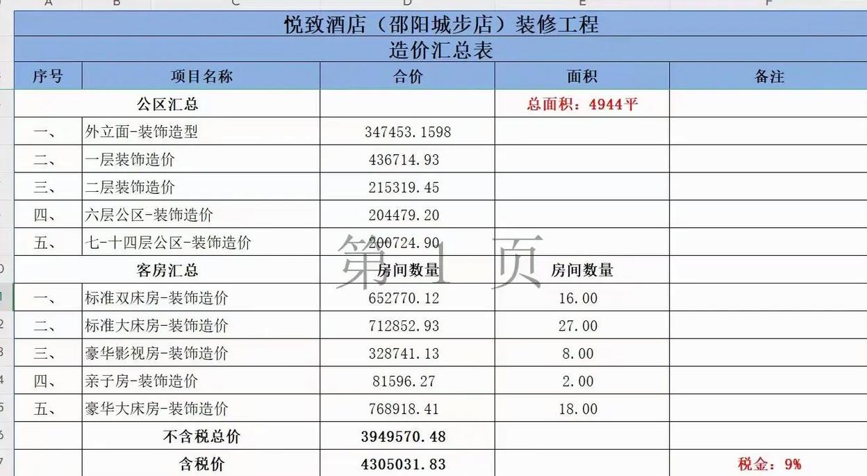 中心装修费用,合理预算,打造高品质空间 装修知识 中心装修费用,合理预算,打造高品质空间 中心装修费用,合理预算,打造高品质空间 装修知识