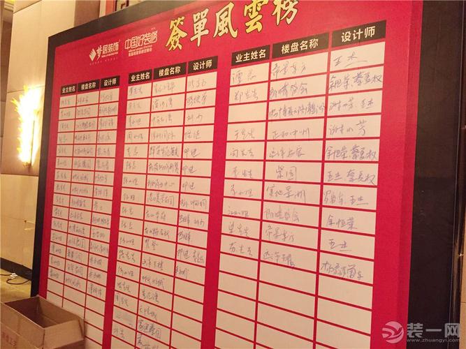 京城商铺装修品牌风云榜,品味与品质的完美结合 家居设计 京城商铺装修品牌风云榜,品味与品质的完美结合 京城商铺装修品牌风云榜,品味与品质的完美结合 家居设计