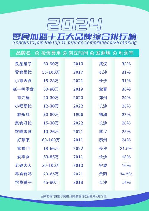 介绍装修行业,如何实现高额利润的奥秘 家居装饰 介绍装修行业,如何实现高额利润的奥秘 介绍装修行业,如何实现高额利润的奥秘 家居装饰
