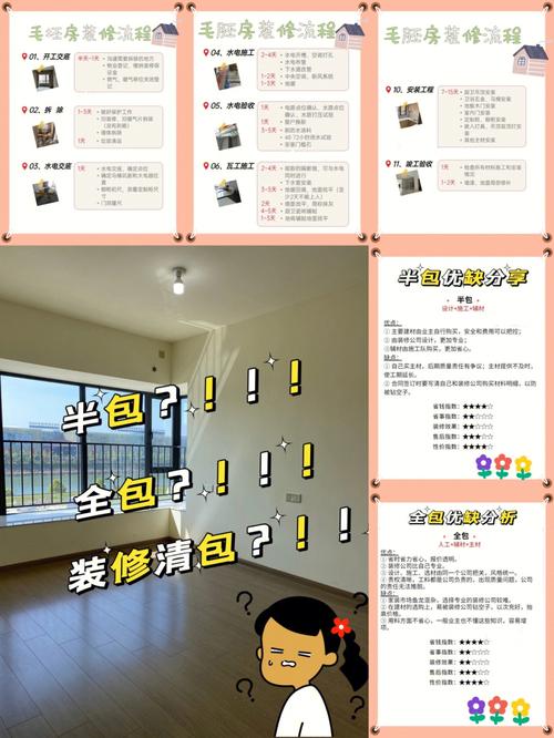 介绍装修辅料,不可或缺的幕后英雄 装修知识 介绍装修辅料,不可或缺的幕后英雄 介绍装修辅料,不可或缺的幕后英雄 装修知识