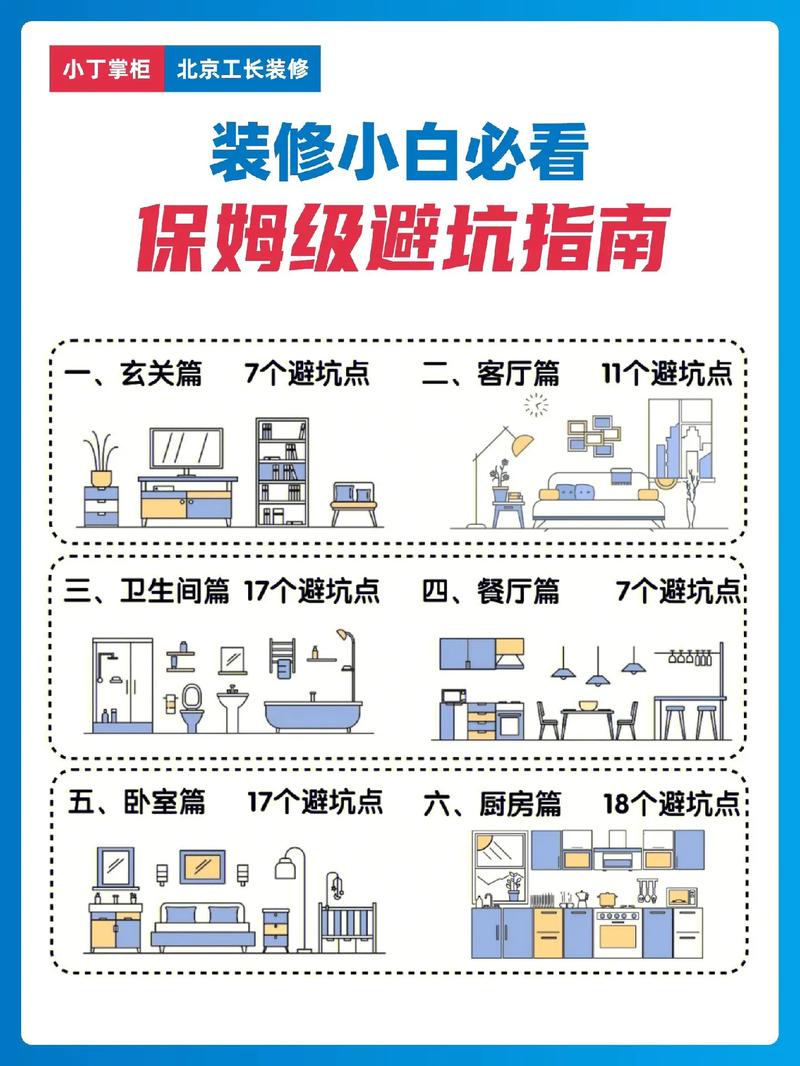 介绍隐形装修的套路,你不知道的家居美学秘密 家居装饰 介绍隐形装修的套路,你不知道的家居美学秘密 介绍隐形装修的套路,你不知道的家居美学秘密 家居装饰