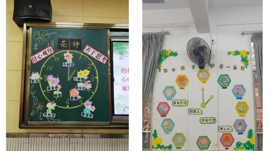 介绍公开课装饰的艺术魅力,打造高效学习环境的关键_公开课装饰 装修知识 介绍公开课装饰的艺术魅力,打造高效学习环境的关键_公开课装饰 介绍公开课装饰的艺术魅力,打造高效学习环境的关键_公开课装饰 装修知识