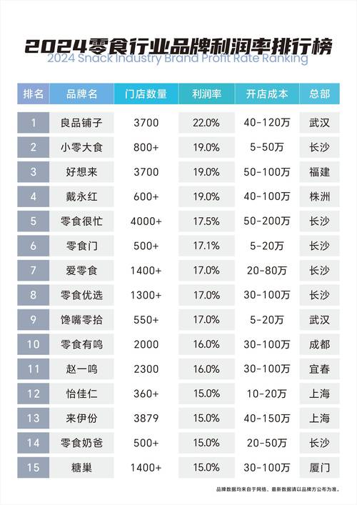 介绍装饰公司加盟排行榜,如何选择心仪的合作伙伴_装饰公司加盟排行 家居装饰 介绍装饰公司加盟排行榜,如何选择心仪的合作伙伴_装饰公司加盟排行 介绍装饰公司加盟排行榜,如何选择心仪的合作伙伴_装饰公司加盟排行 家居装饰