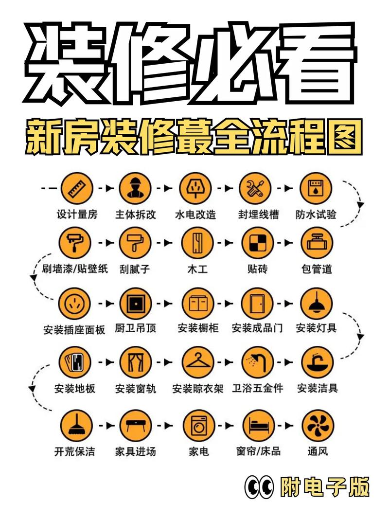 介绍都都装饰陷阱,如何避免装修陷阱,守护家居品质_都都装饰坑 家居设计 介绍都都装饰陷阱,如何避免装修陷阱,守护家居品质_都都装饰坑 介绍都都装饰陷阱,如何避免装修陷阱,守护家居品质_都都装饰坑 家居设计