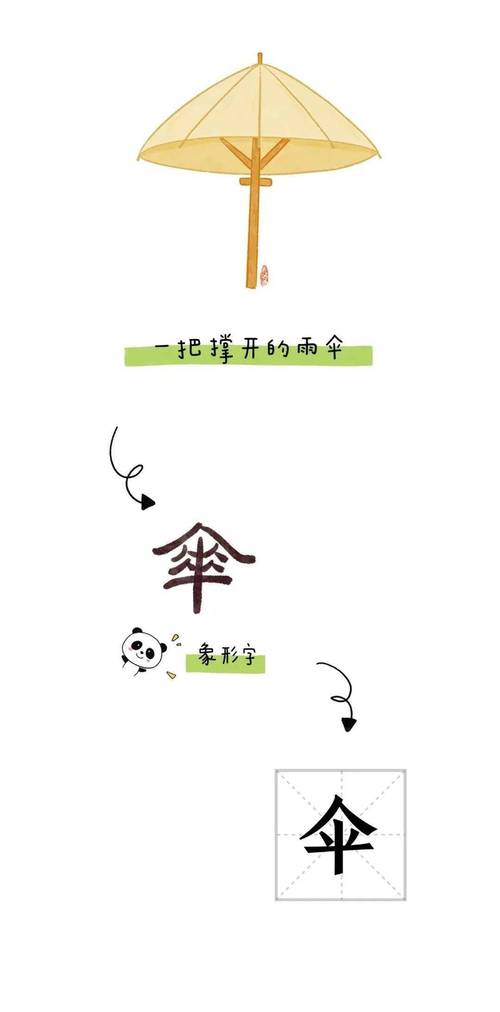 伞下诗意,装饰字背后的文化内涵与艺术魅力_伞的装饰字 家居装饰 伞下诗意,装饰字背后的文化内涵与艺术魅力_伞的装饰字 伞下诗意,装饰字背后的文化内涵与艺术魅力_伞的装饰字 家居装饰