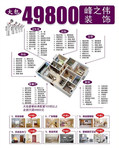 伟智博装饰,打造品质家居,引领行业潮流_伟智博装饰 家居设计 伟智博装饰,打造品质家居,引领行业潮流_伟智博装饰 伟智博装饰,打造品质家居,引领行业潮流_伟智博装饰 家居设计