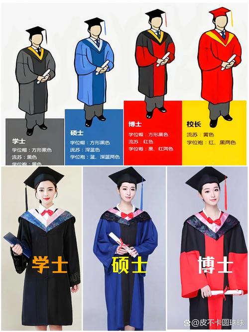 传承与创新,硕士学士服饰的文化内涵与时代演变_硕士学士服装饰 二手房 传承与创新,硕士学士服饰的文化内涵与时代演变_硕士学士服装饰 传承与创新,硕士学士服饰的文化内涵与时代演变_硕士学士服装饰 二手房